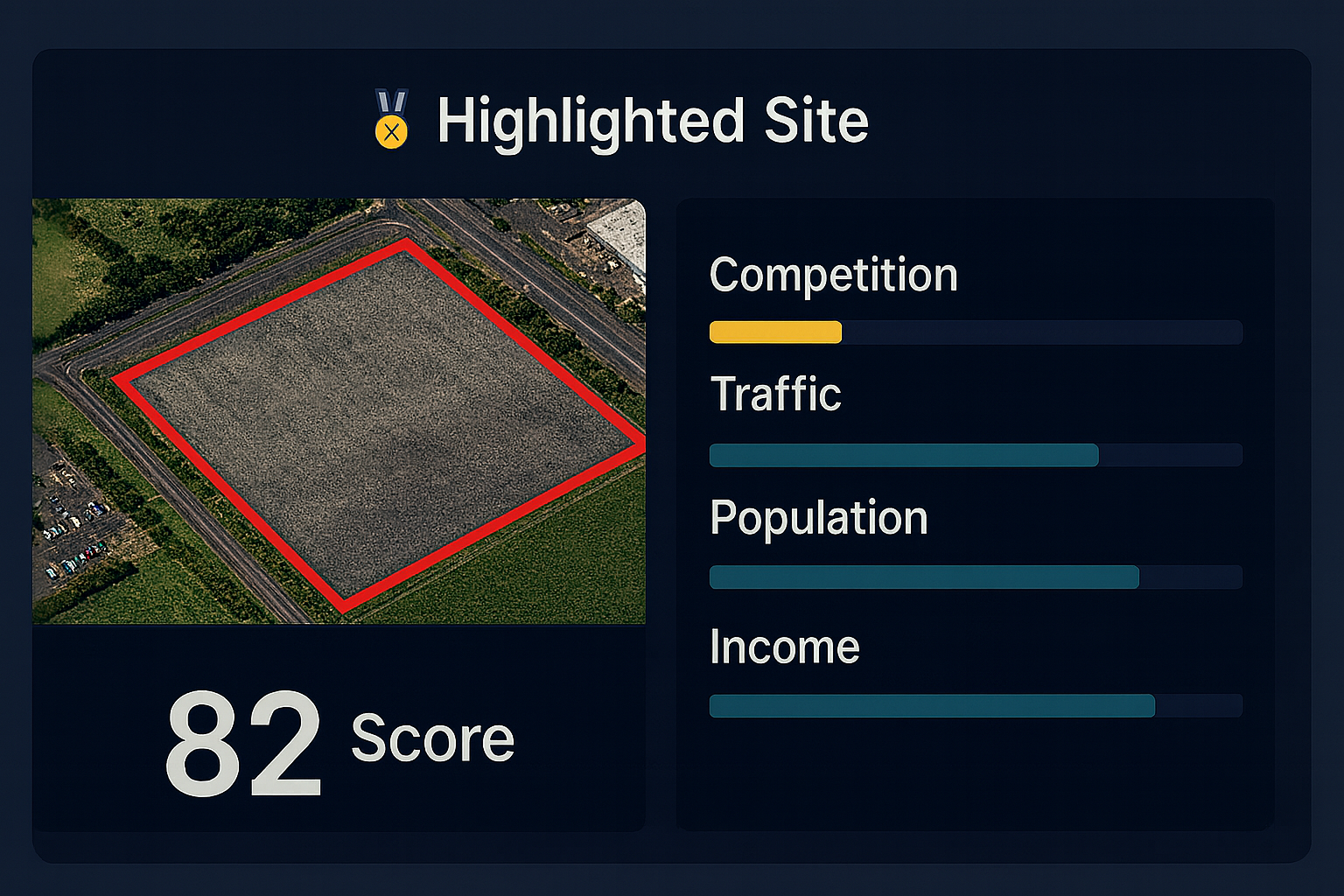 Heatmap style highlight
