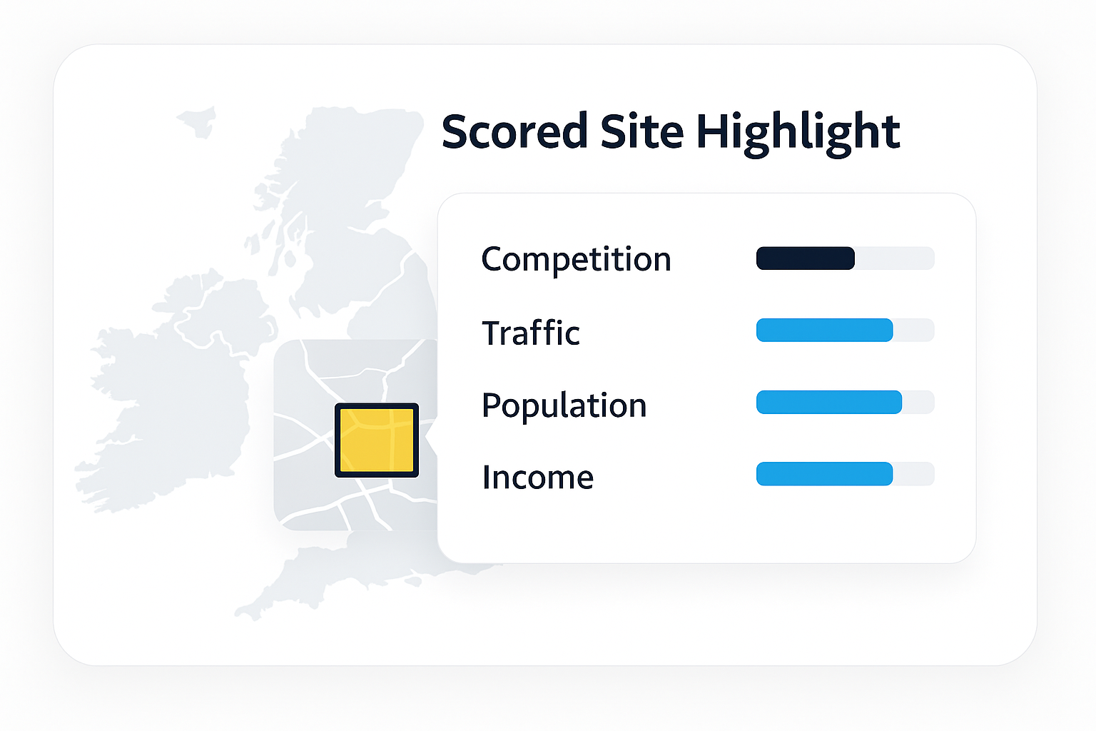 Scored site highlight